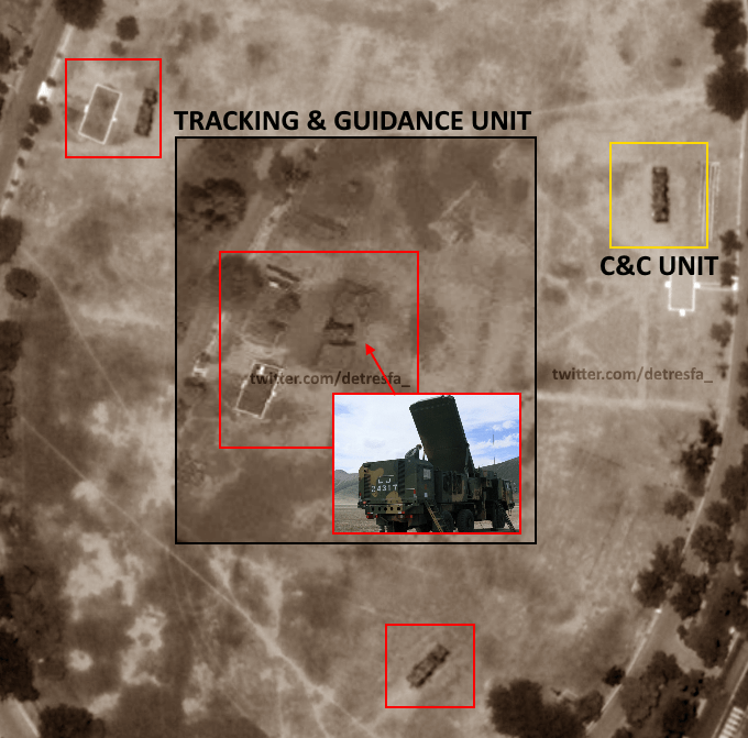 Pakistani missiles along Indian border