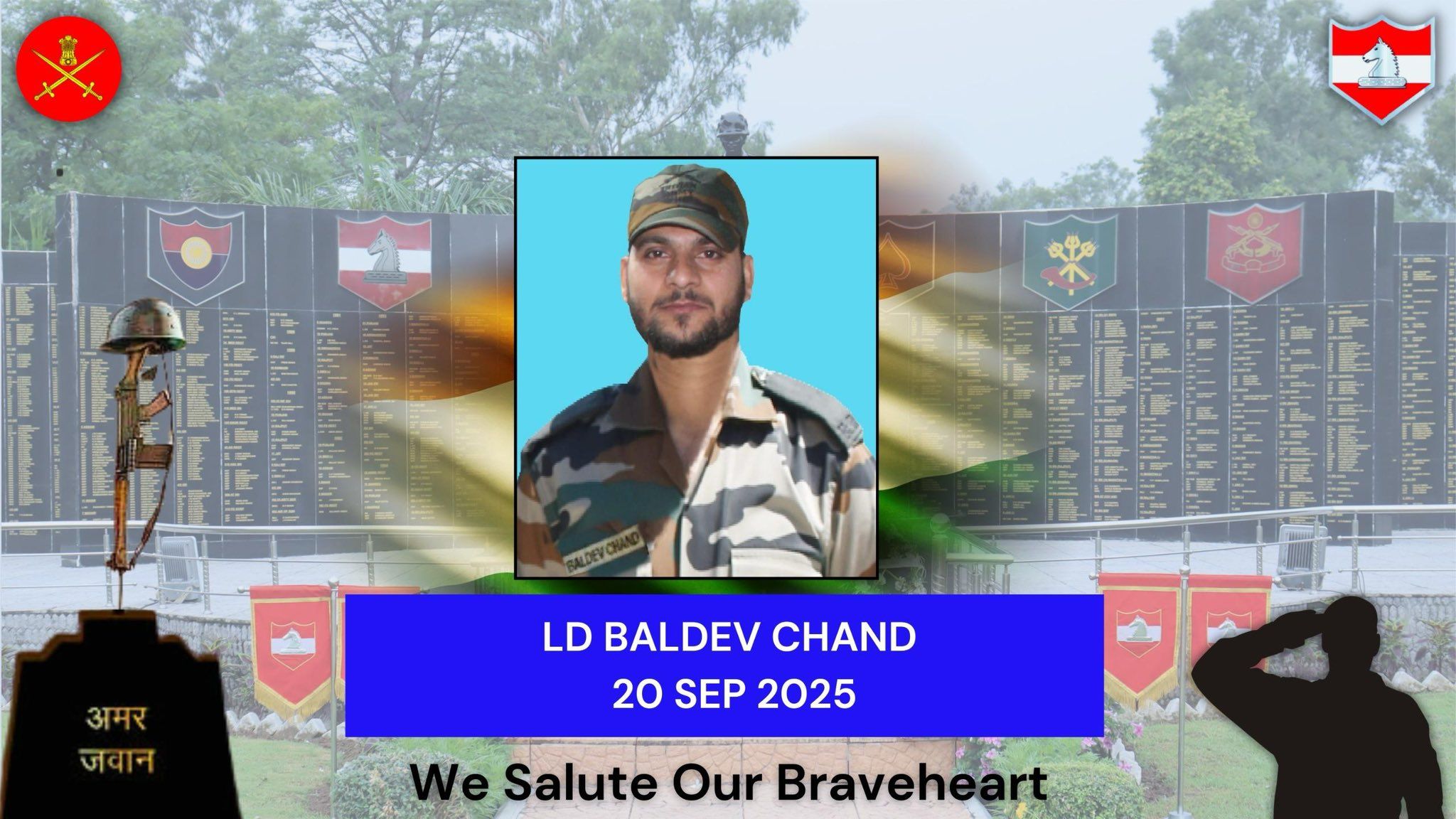 Army’s Lance Dafadar Baldev Chand makes supreme sacrifice during Udhampur encounter