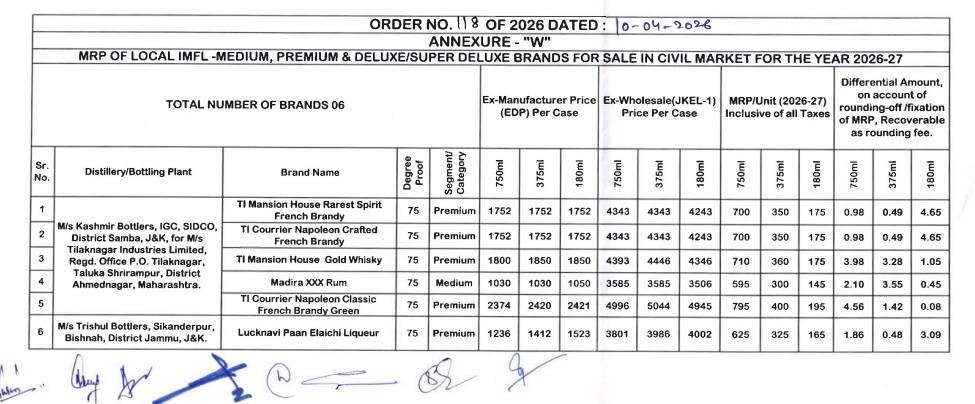 whisky price in jammu and kashmir