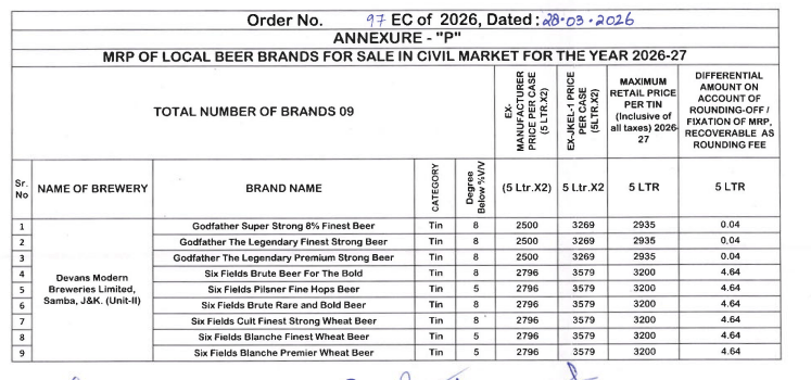 Godfather strong beer price in Jammu and Kasmir, Six Fields cult and blanche price in Jammu kashmir