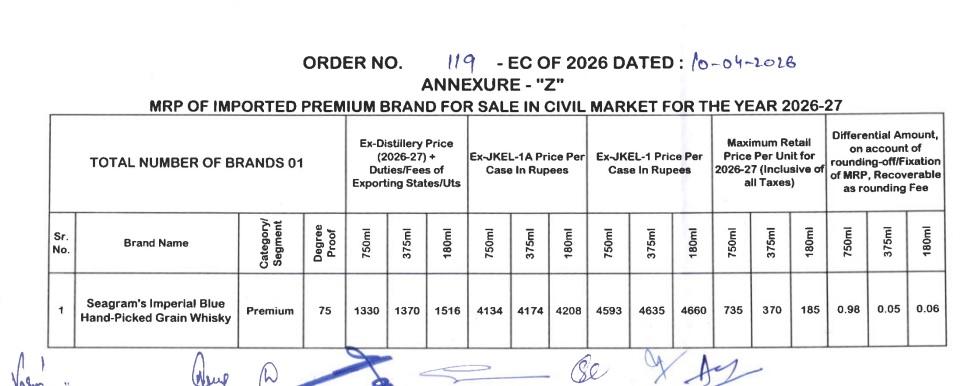 Seagram's imperial blue whisky price in jammu and kashmir